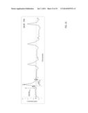 BODY-WORN SENSOR FOR CHARACTERIZING PATIENTS WITH HEART FAILURE diagram and image