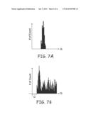 ESTIMATING RESTITUTION CURVES IN AN ANATOMICAL MAPPING SYSTEM diagram and image