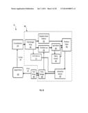 SYSTEM AND METHOD FOR CLOSED-LOOP PATIENT-ADAPTIVE HEMODYNAMIC MANAGEMENT diagram and image