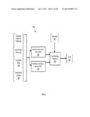 SYSTEM AND METHOD FOR CLOSED-LOOP PATIENT-ADAPTIVE HEMODYNAMIC MANAGEMENT diagram and image