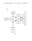 SYSTEM AND METHOD FOR CLOSED-LOOP PATIENT-ADAPTIVE HEMODYNAMIC MANAGEMENT diagram and image