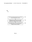 SYSTEM AND METHOD FOR CLOSED-LOOP PATIENT-ADAPTIVE HEMODYNAMIC MANAGEMENT diagram and image