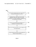 SYSTEM AND METHOD FOR CLOSED-LOOP PATIENT-ADAPTIVE HEMODYNAMIC MANAGEMENT diagram and image