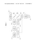 Precise Targeting Of Surgical Photodisruption diagram and image