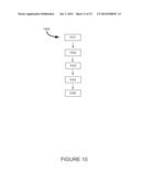 METHODS AND SYSTEMS FOR TISSUE DISSECTION AND MODIFICATION diagram and image