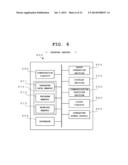 EXERCISE INFORMATION DISPLAY SYSTEM, EXERCISE INFORMATION DISPLAY METHOD,     AND COMPUTER-READABLE STORAGE MEDIUM HAVING EXERCISE INFORMATION DISPLAY     PROGRAM STORED THEREON diagram and image