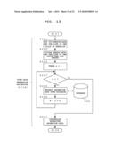 EXERCISE INFORMATION DISPLAY SYSTEM, EXERCISE INFORMATION DISPLAY METHOD,     AND COMPUTER-READABLE STORAGE MEDIUM HAVING EXERCISE INFORMATION DISPLAY     PROGRAM STORED THEREON diagram and image