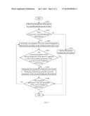 MEDIA PLAYER AND INFORMATION UPDATING METHOD THEREOF diagram and image