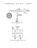 iComfort: Method to measure and control your micro-climate using a smart     phone diagram and image