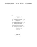 POWER DRAWN BY NETWORK POWERED DEVICE diagram and image