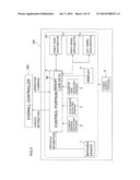 MOBILE ROBOT AND MOBILE TRUCK diagram and image