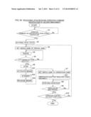 MOBILE ROBOT AND MOBILE TRUCK diagram and image