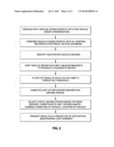 METHOD AND SYSTEM FOR DETERMINING THE LIKELY OPERATING COST FOR A     PARTICULAR TYPE OF VEHICLE OVER A DEFINED PERIOD diagram and image