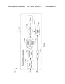 AUTOMATED DIAGNOSTIC INSPECTION OF MECHANICAL CONTROLS diagram and image