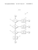 CONTROLLING A DIGGING OPERATION OF AN INDUSTRIAL MACHINE diagram and image