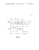 METHOD AND SYSTEM FOR PRE-IGNITION CONTROL diagram and image