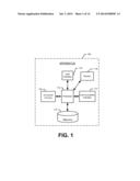 METHODS, APPARATUSES, AND COMPUTER PROGRAM PRODUCTS FOR RETRIEVING VIEWS     EXTENDING A USER S LINE OF SIGHT diagram and image