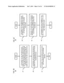 METHOD AND APPARATUS FOR GENERATING ROUTE EXCEPTIONS diagram and image