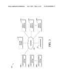 REMOTE MONITORING OF ANALYTE MEASUREMENTS diagram and image