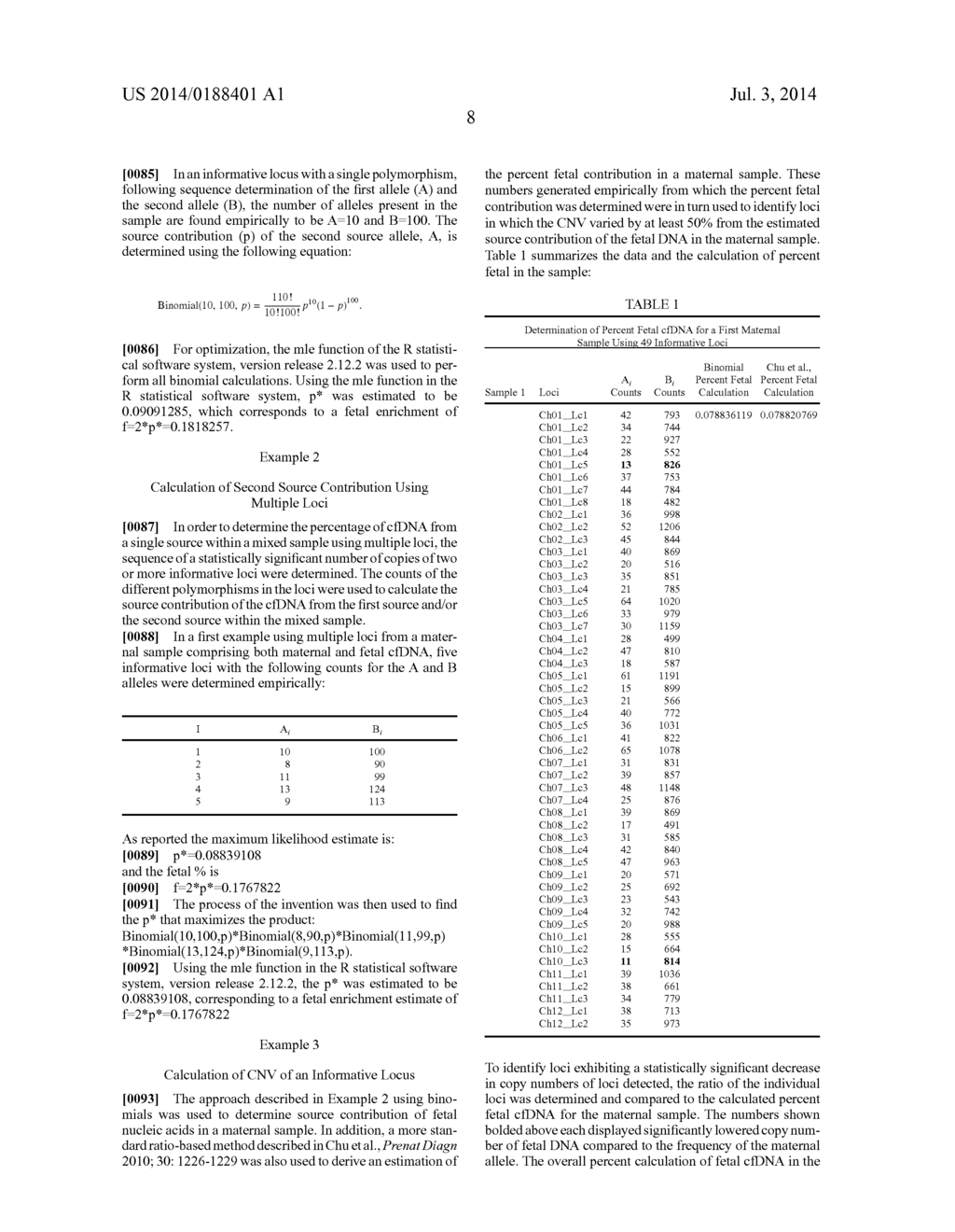 DETERMINATION OF COPY NUMBER VARIATIONS USING BINOMIAL PROBABILITY     CALCULATIONS - diagram, schematic, and image 10