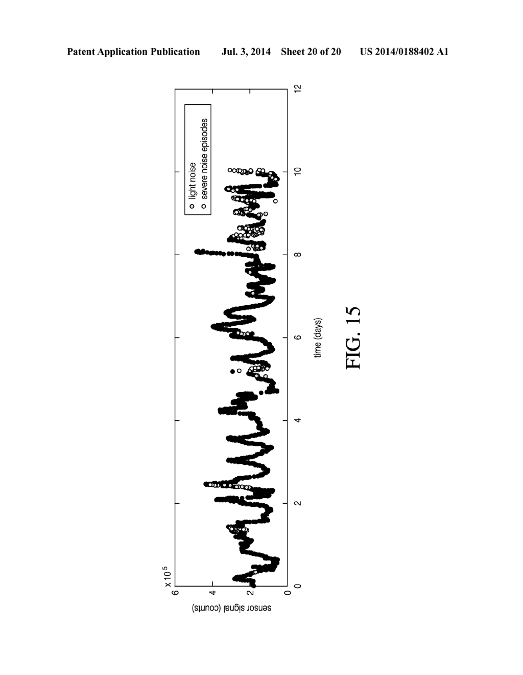 OUTLIER DETECTION FOR ANALYTE SENSORS - diagram, schematic, and image 21