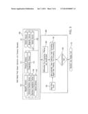 MULTI-MODAL FLUID CONDITION SENSOR PLATFORM AND SYSTEM THEREFOR diagram and image