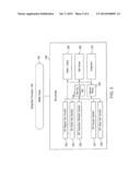 MULTI-MODAL FLUID CONDITION SENSOR PLATFORM AND SYSTEM THEREFOR diagram and image