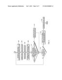 DETECTING TSV DEFECTS IN 3D PACKAGING diagram and image