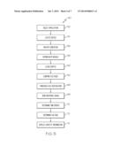 REMOTE SENSING OF REMAINING BATTERY CAPACITY USING ON-BATTERY CIRCUITRY diagram and image