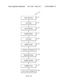 REMOTE SENSING OF REMAINING BATTERY CAPACITY USING ON-BATTERY CIRCUITRY diagram and image