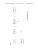 PULSE PROCESSING DEVICE AND RADIATION MEASURING DEVICE diagram and image