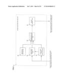 PULSE PROCESSING DEVICE AND RADIATION MEASURING DEVICE diagram and image