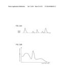 PULSE PROCESSING DEVICE AND RADIATION MEASURING DEVICE diagram and image