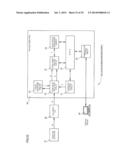 PULSE PROCESSING DEVICE AND RADIATION MEASURING DEVICE diagram and image