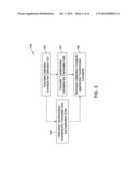 CALBRATION OF A SENSOR ASSEMBLY FOR USE IN MEDICAL POSITION/ORIENTATION     TRACKING diagram and image