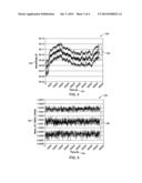 CALBRATION OF A SENSOR ASSEMBLY FOR USE IN MEDICAL POSITION/ORIENTATION     TRACKING diagram and image