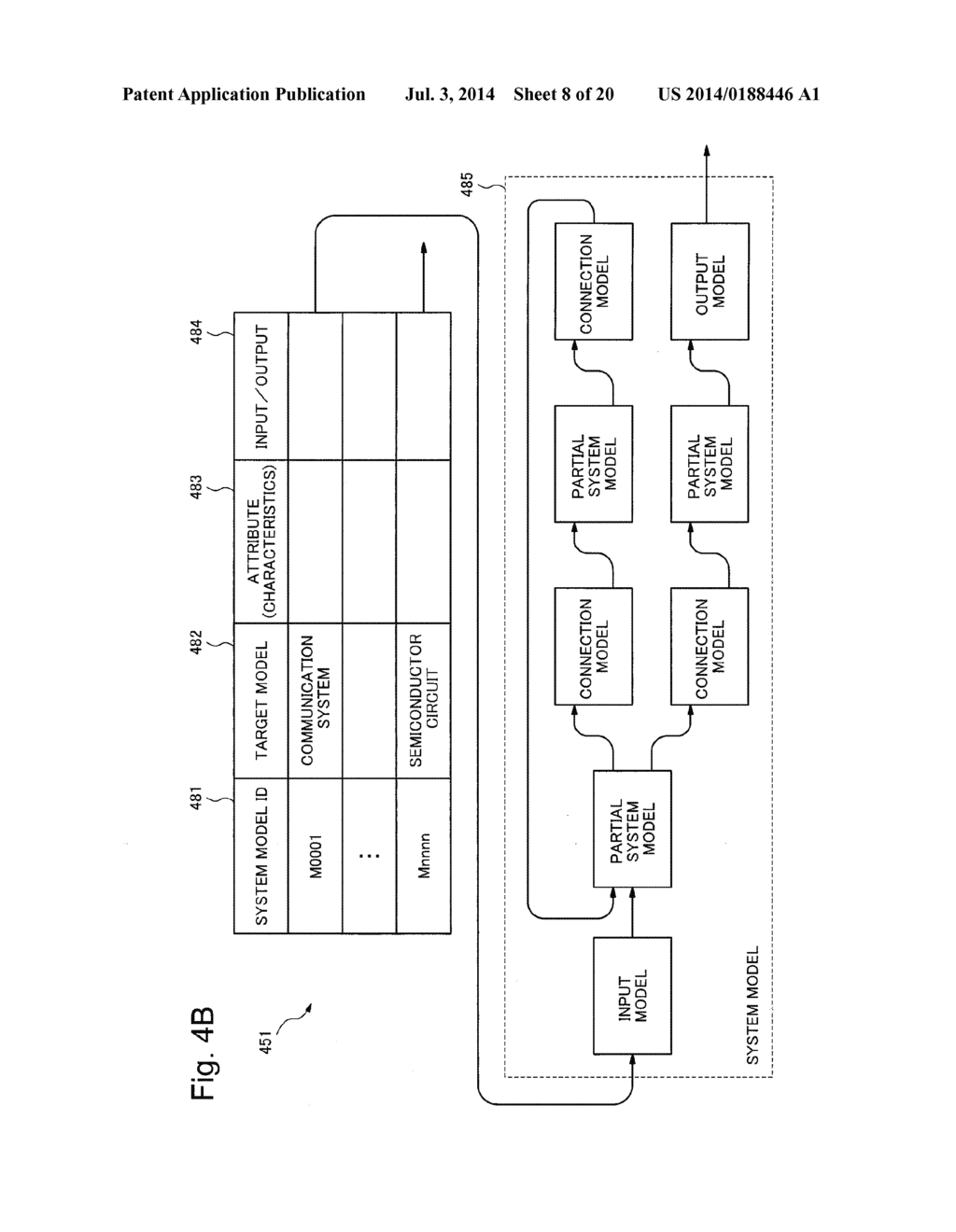 SYSTEM PERFORMANCE PREDICTION METHOD, INFORMATION PROCESSING DEVICE, AND     CONTROL PROGRAM THEREOF - diagram, schematic, and image 09