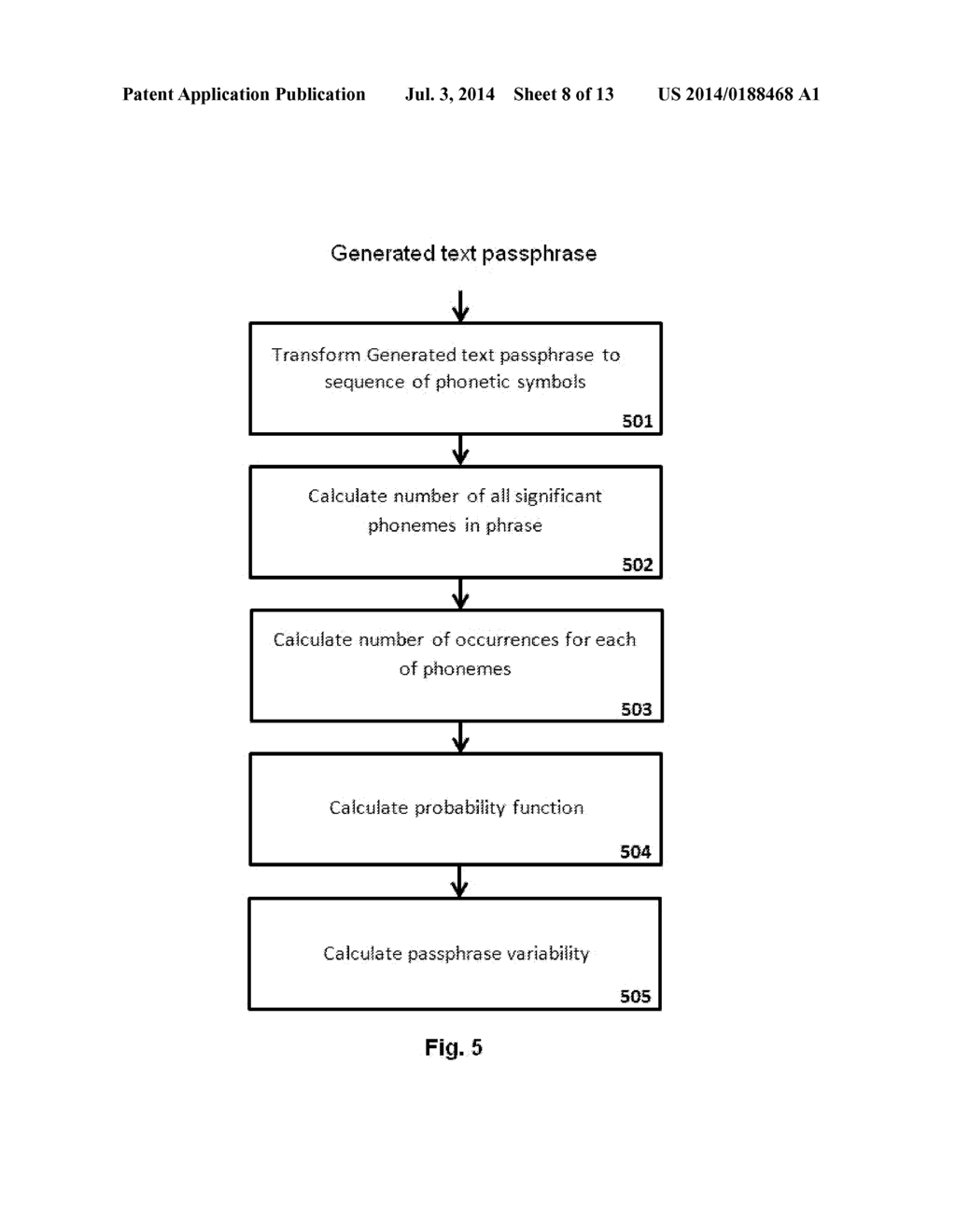 APPARATUS, SYSTEM AND METHOD FOR CALCULATING PASSPHRASE VARIABILITY - diagram, schematic, and image 09