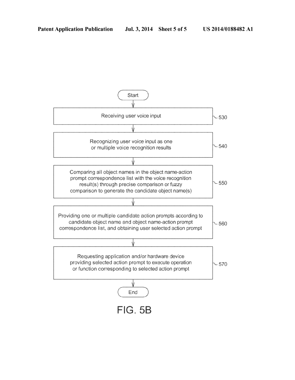 VOICE CONTROL METHOD, DEVICE, AND RECORDING MEDIUM FOR THE SAME - diagram, schematic, and image 06