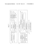 AUDIO DEVICE AND STORAGE MEDIUM diagram and image