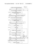 AUDIO DEVICE AND STORAGE MEDIUM diagram and image