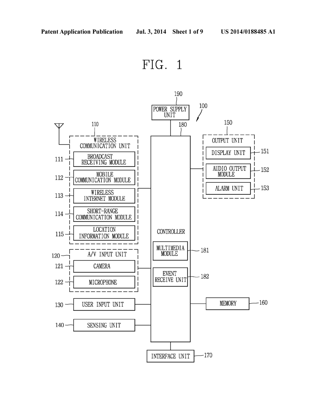 CENTRAL CONTROLLER AND METHOD FOR CONTROLLING THE SAME - diagram, schematic, and image 02