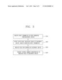 CENTRAL CONTROLLER AND METHOD FOR CONTROLLING THE SAME diagram and image