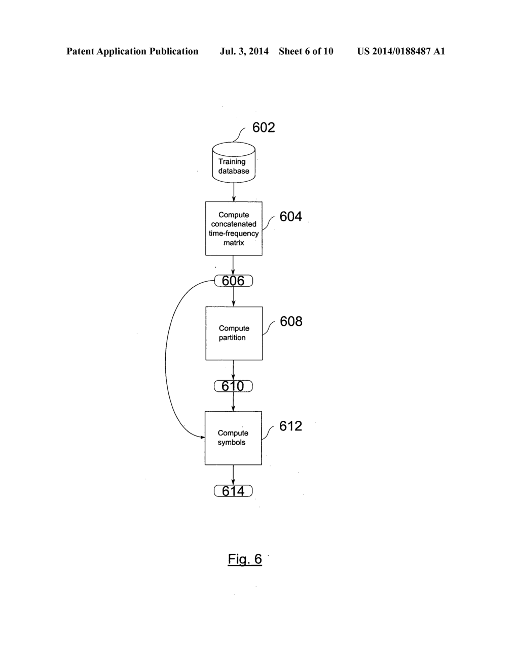 METHOD AND SYSTEM FOR ROBUST AUDIO HASHING - diagram, schematic, and image 07