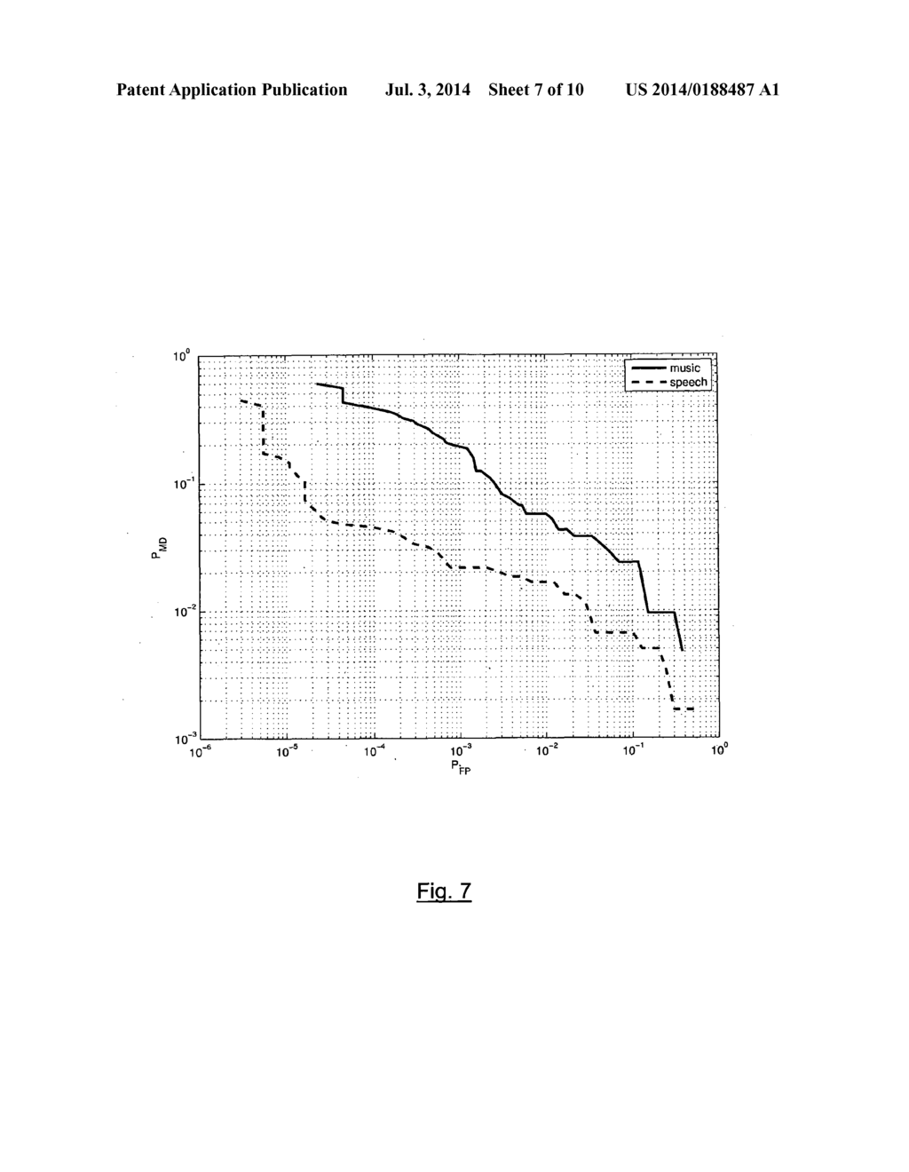 METHOD AND SYSTEM FOR ROBUST AUDIO HASHING - diagram, schematic, and image 08