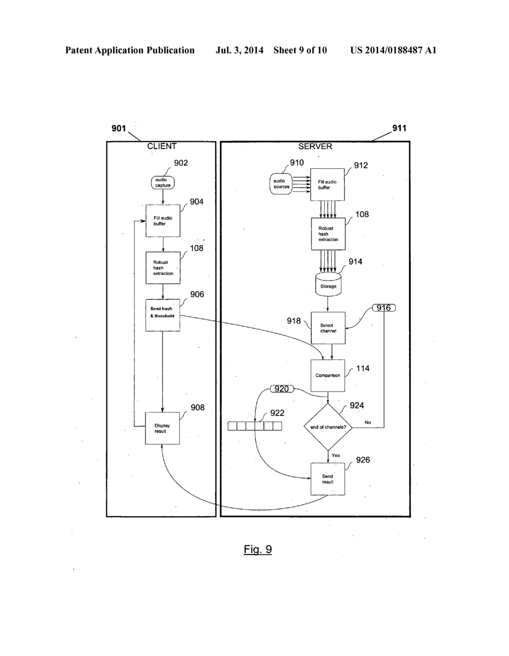 METHOD AND SYSTEM FOR ROBUST AUDIO HASHING - diagram, schematic, and image 10