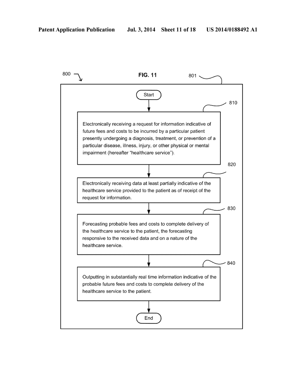 FORECASTING FEES AND COSTS TO COMPLETE DELIVERY OF A HEALTHCARE SERVICE TO     A PATIENT - diagram, schematic, and image 12