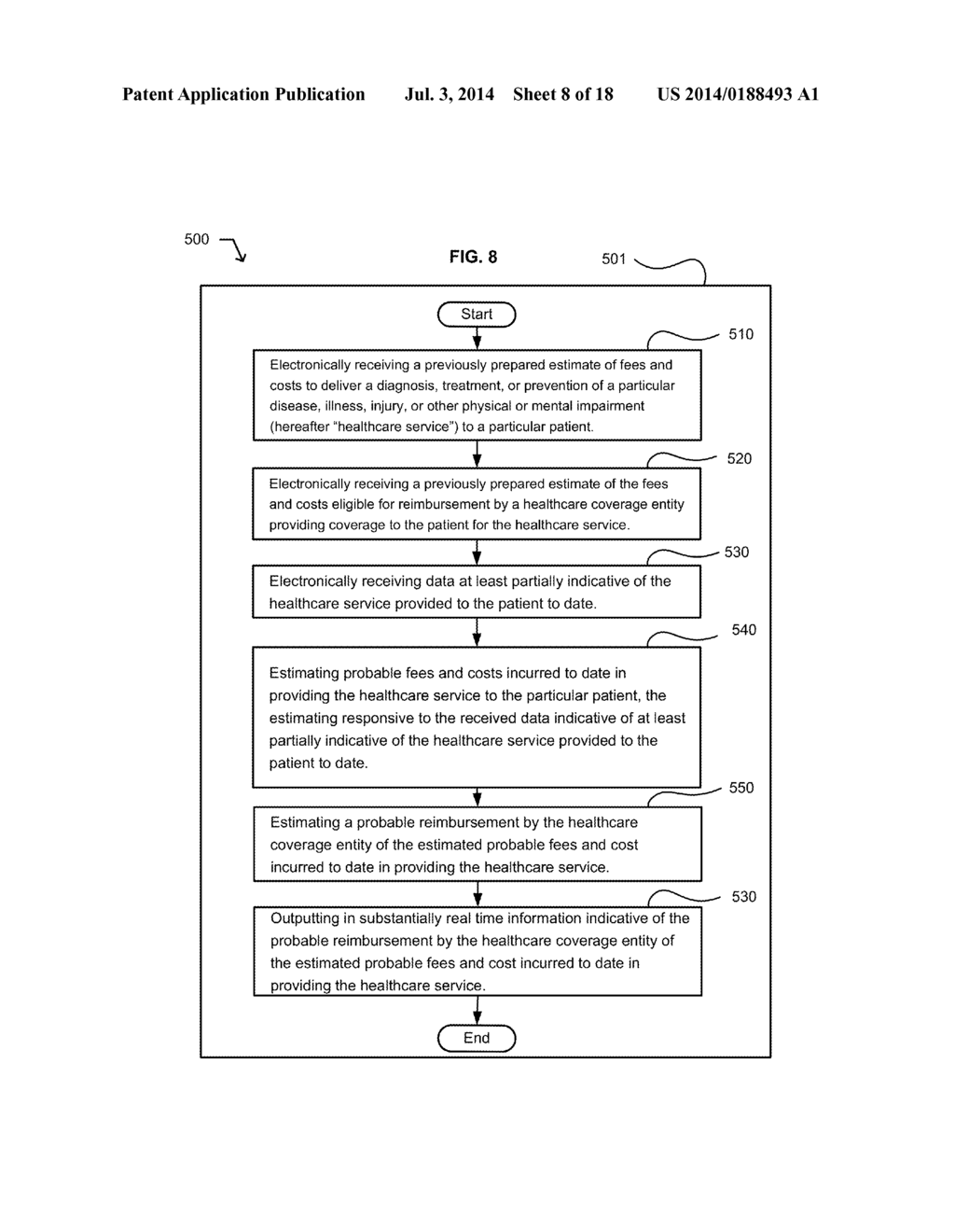 INFORMATION INDICATING FEES AND COSTS TO COMPLETE DELIVERY OF A HEALTHCARE     SERVICE TO A PATIENT AND AN ALTERNATIVE TO THE HEALTHCARE SERVICE - diagram, schematic, and image 09