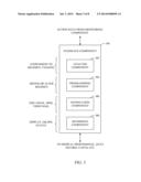 HUMAN ACTION MONITOR diagram and image