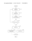 HUMAN ACTION MONITOR diagram and image